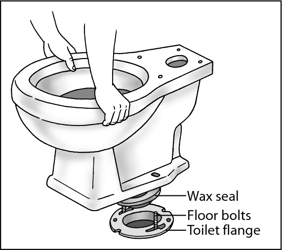 Figure 5-7: Lower the toilet bowl onto the bolts installed in the slots on the side of the toilet flange.